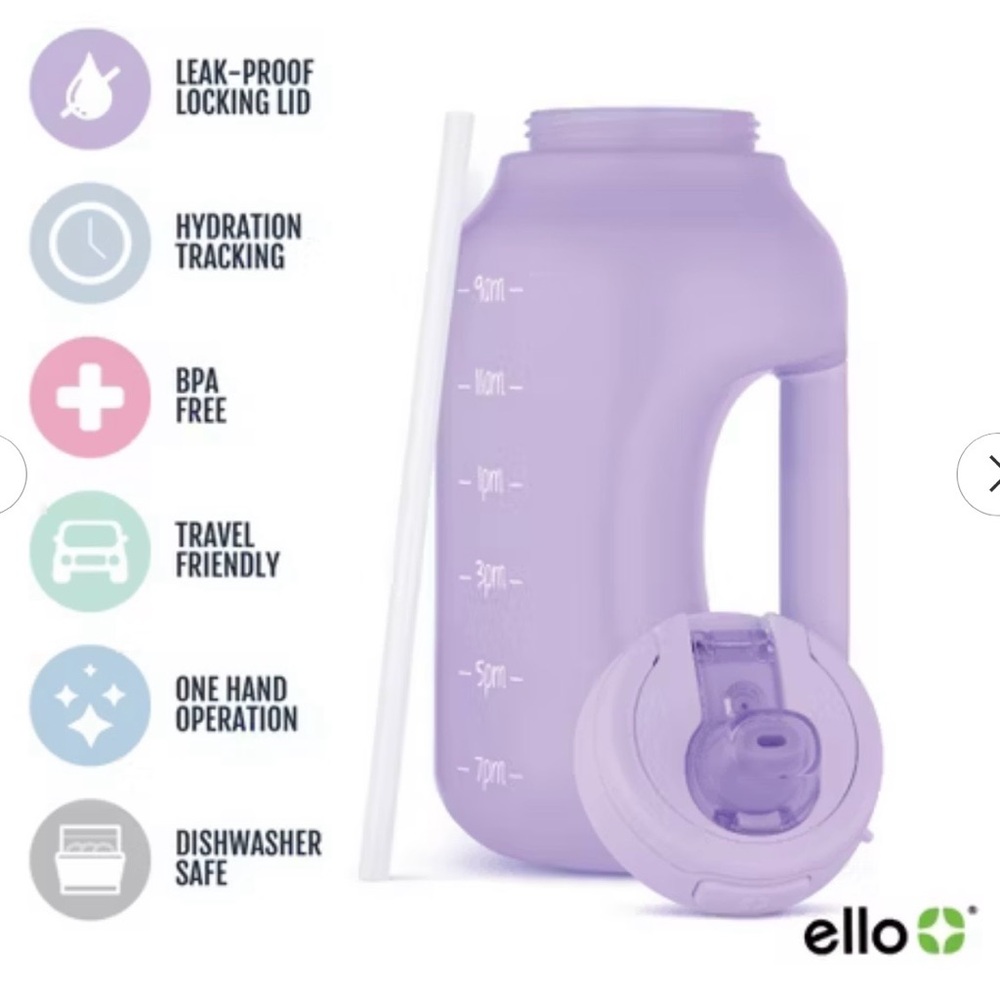 ELLO Hydrate by the Hour Leak-proof Straw Hydrate Translucent Lilac 64 oz. NEW - Picture 14 of 14